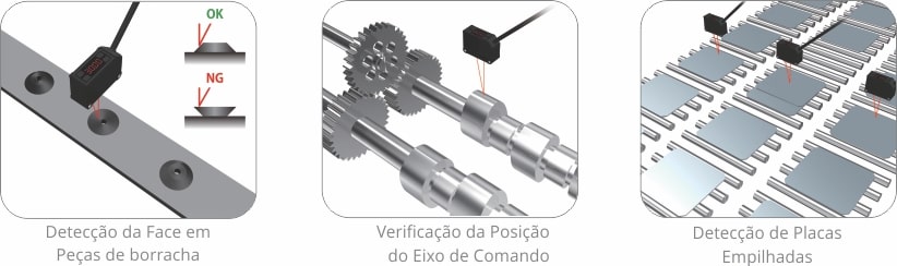 Exemplos de Aplicações