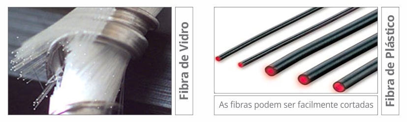 Fibras de Vidro e Plástico