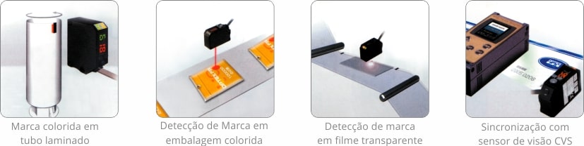 Exemplos de Aplicações
