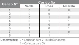 Banco