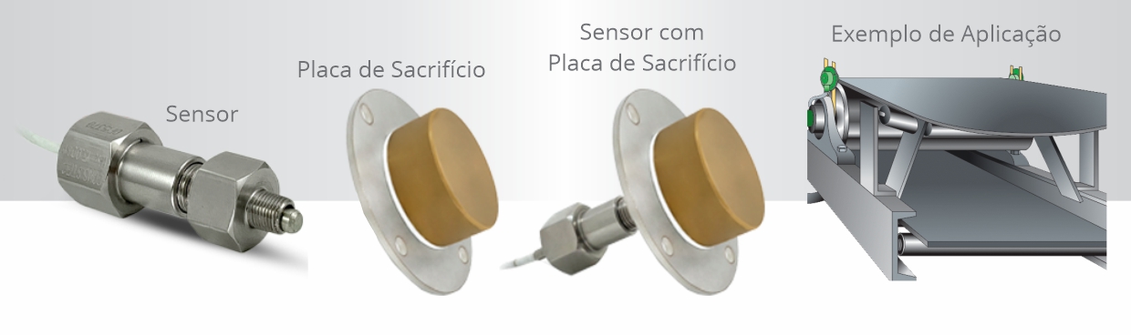 Sensor de Desalinhamento