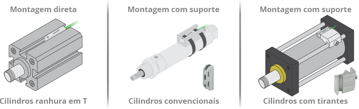 Montagem dos Sensores