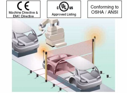 Aplicações Automotivas