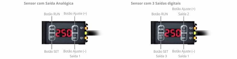 Display e Botões de Configuração