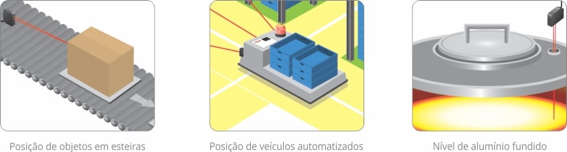 Exemplos de Aplicações