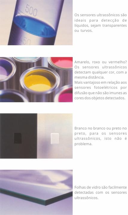 Princípio de Funcionamento